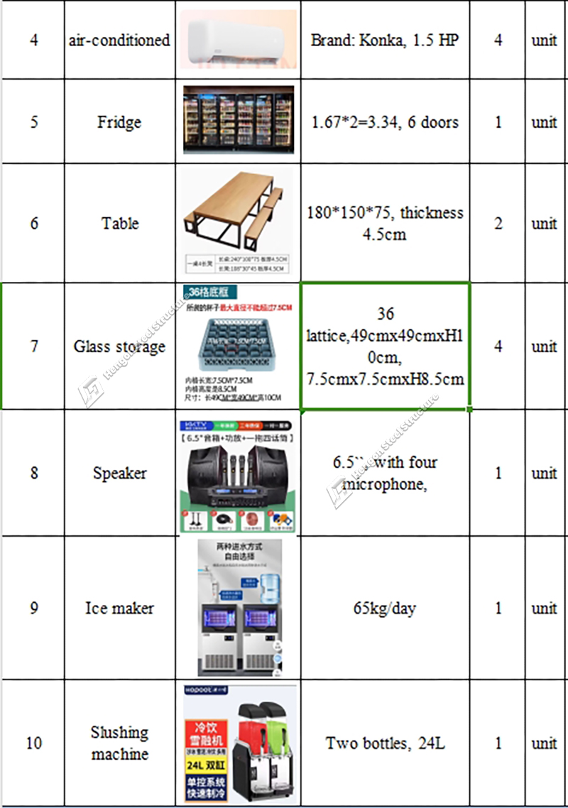 Botswana detachable container bar