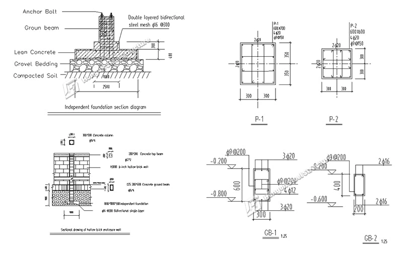 Common Foundation Types in Steel Structure Construction and Installation